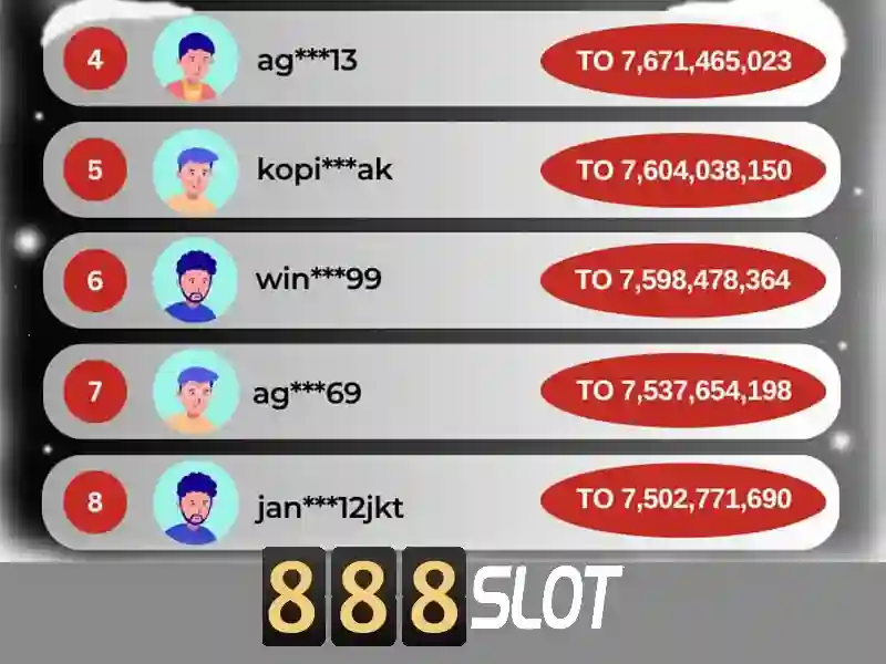 Tong quan dieu kien tham gia 888slot uy tin va an toan
